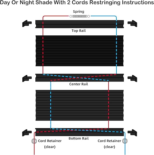 Miniatura 5 de NOVINO Kit de reparación de persianas plisadas para autocaravana, kit de encordado para ventana de día y noche, color negro