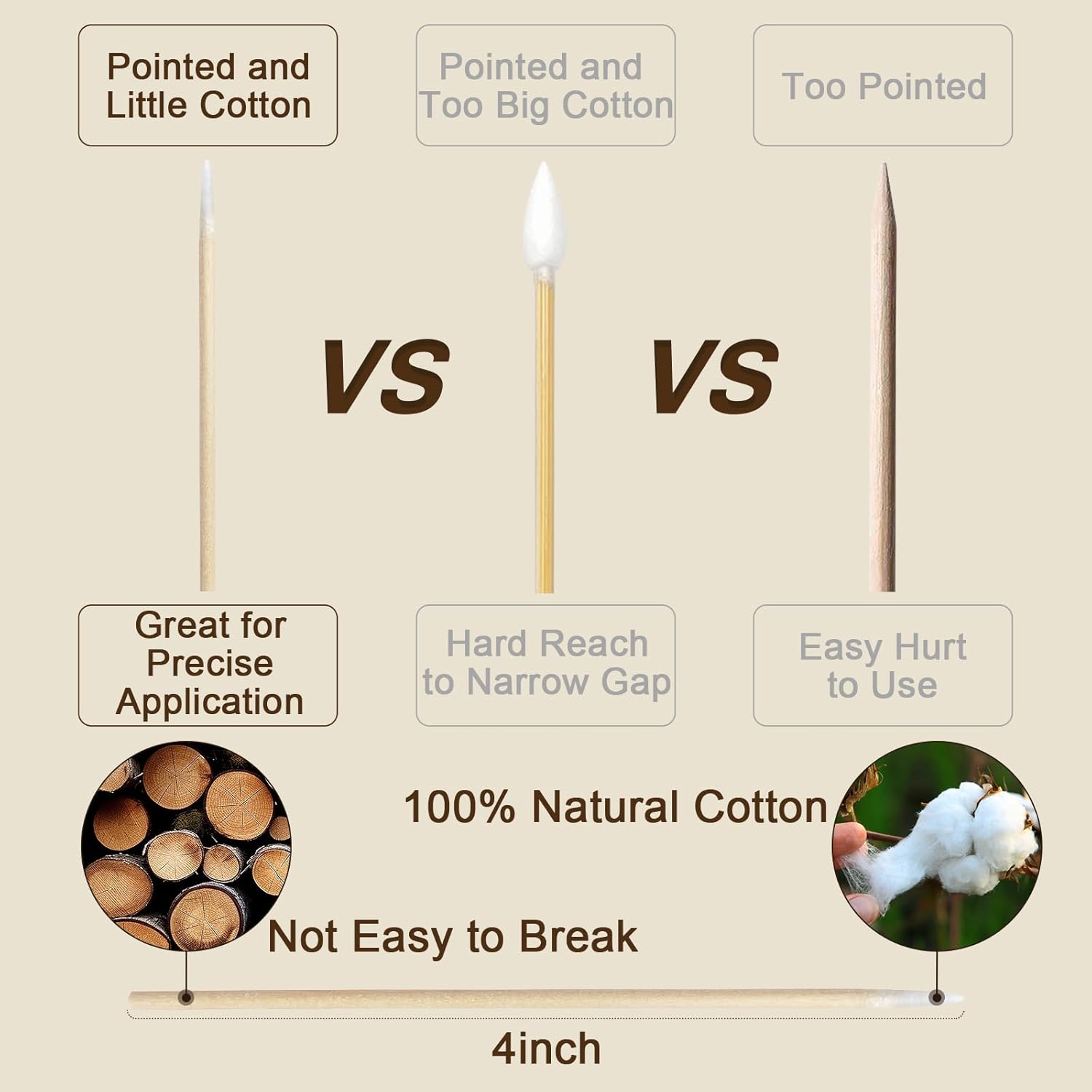 200 Pcs Microblading Cotton Swabs, Pointed Cotton Swabs with Bamboo Sticks for Makeup, Nail Polish, Tattoo Touch Ups, Crafting and Beauty Detail, Lint-Free, 4 Inch image 3 of 7 B0DK77PNNV