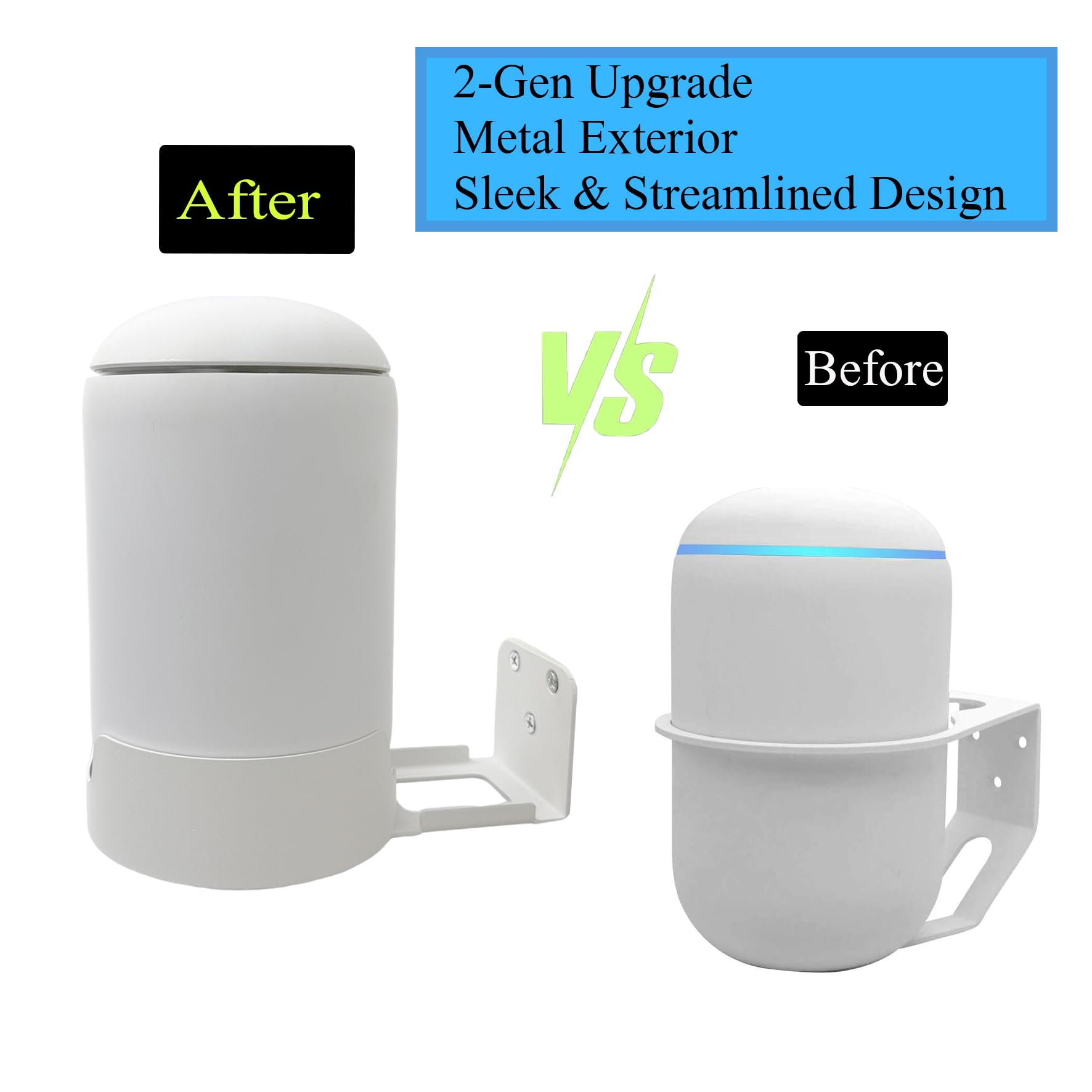 Amazon.co.jp: Ubiquiti UniFi Dream Router & Dream Machine 7 (UDR7