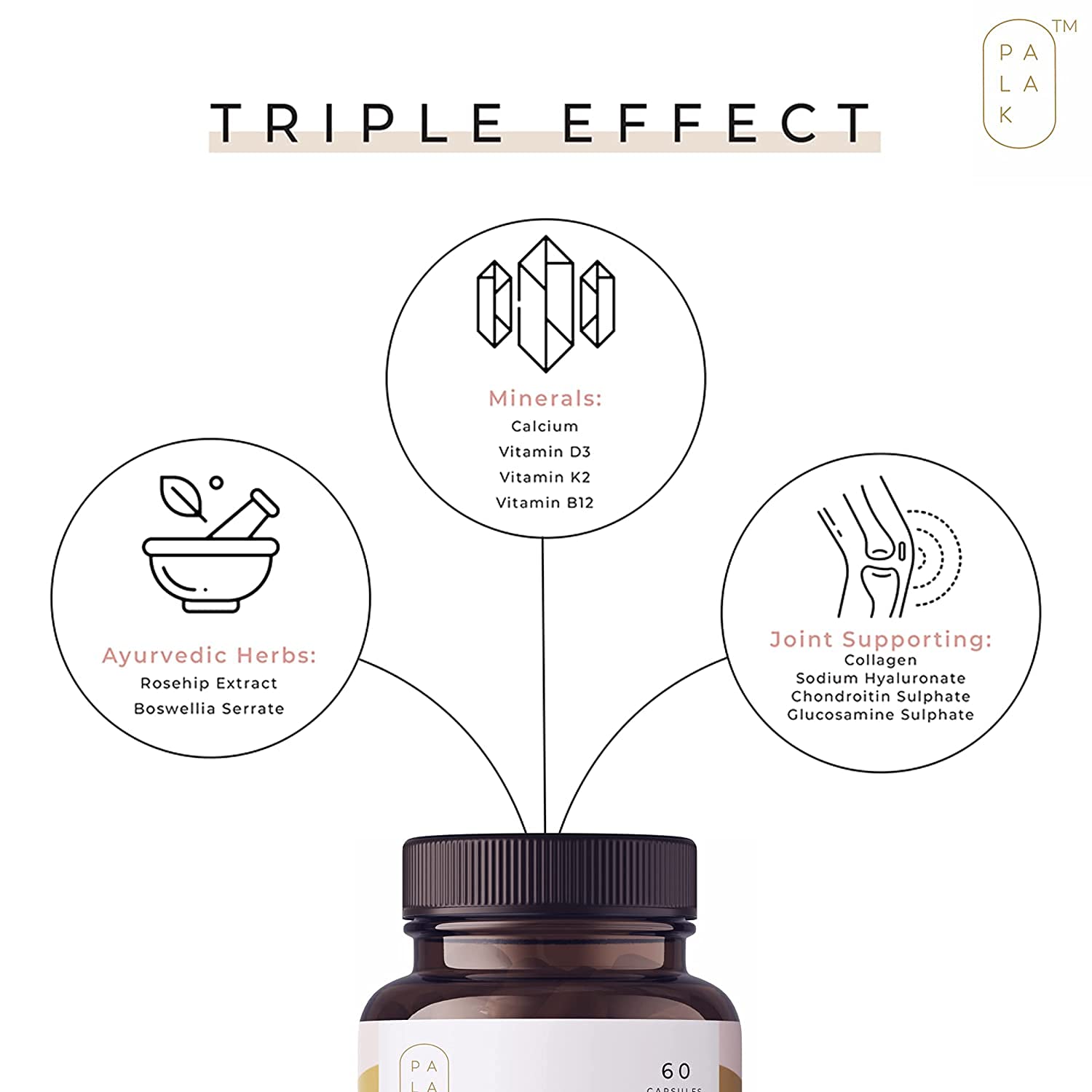 Organic Touch Palak Notes New Joint Pain Relief with Boswellia Serrata