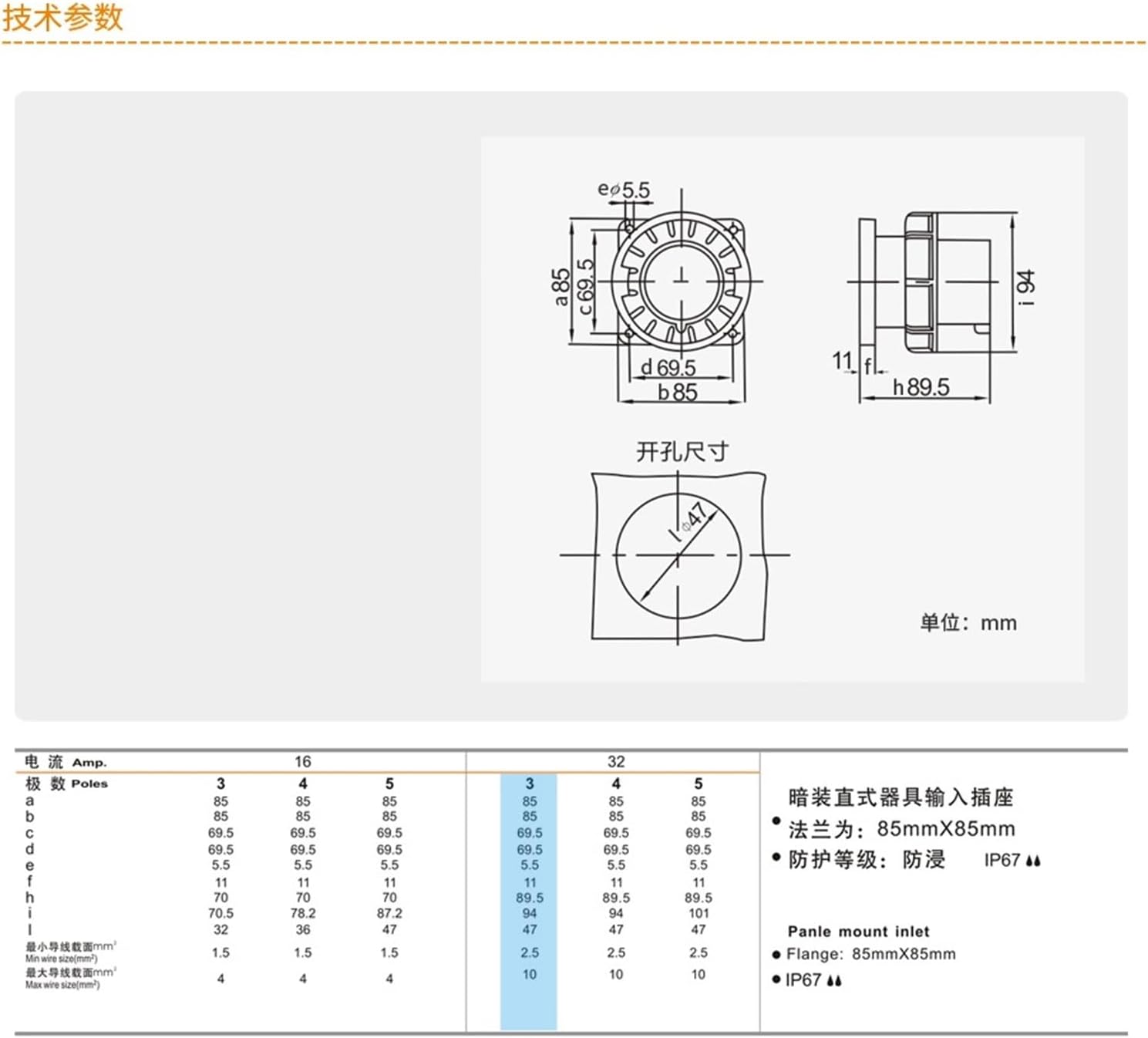 TYP881 Industrial concealed straight appliance input socket 32A 3-core IP67