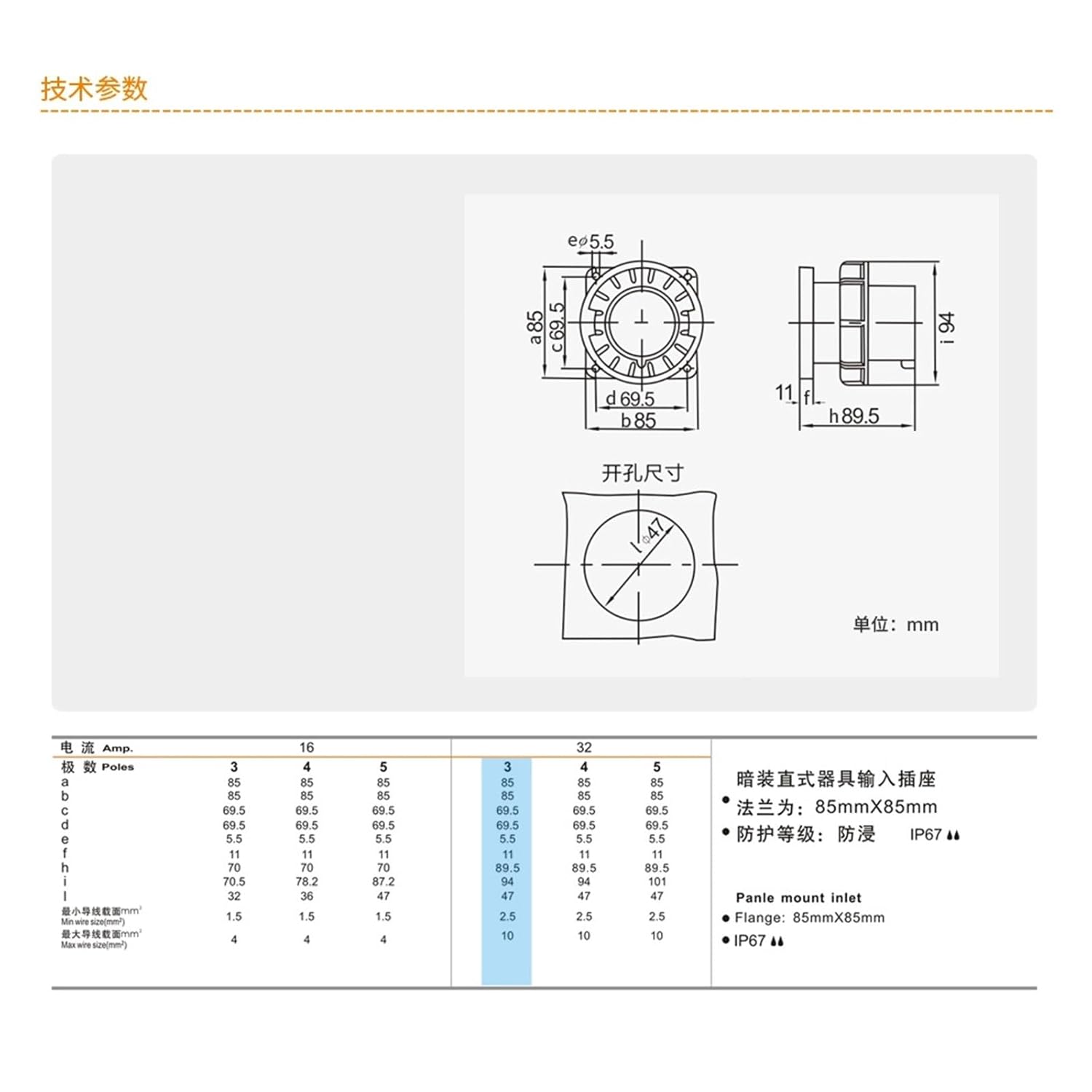 TYP881 Industrial Concealed Straight Appliance Input Socket 32A 3-core IP67