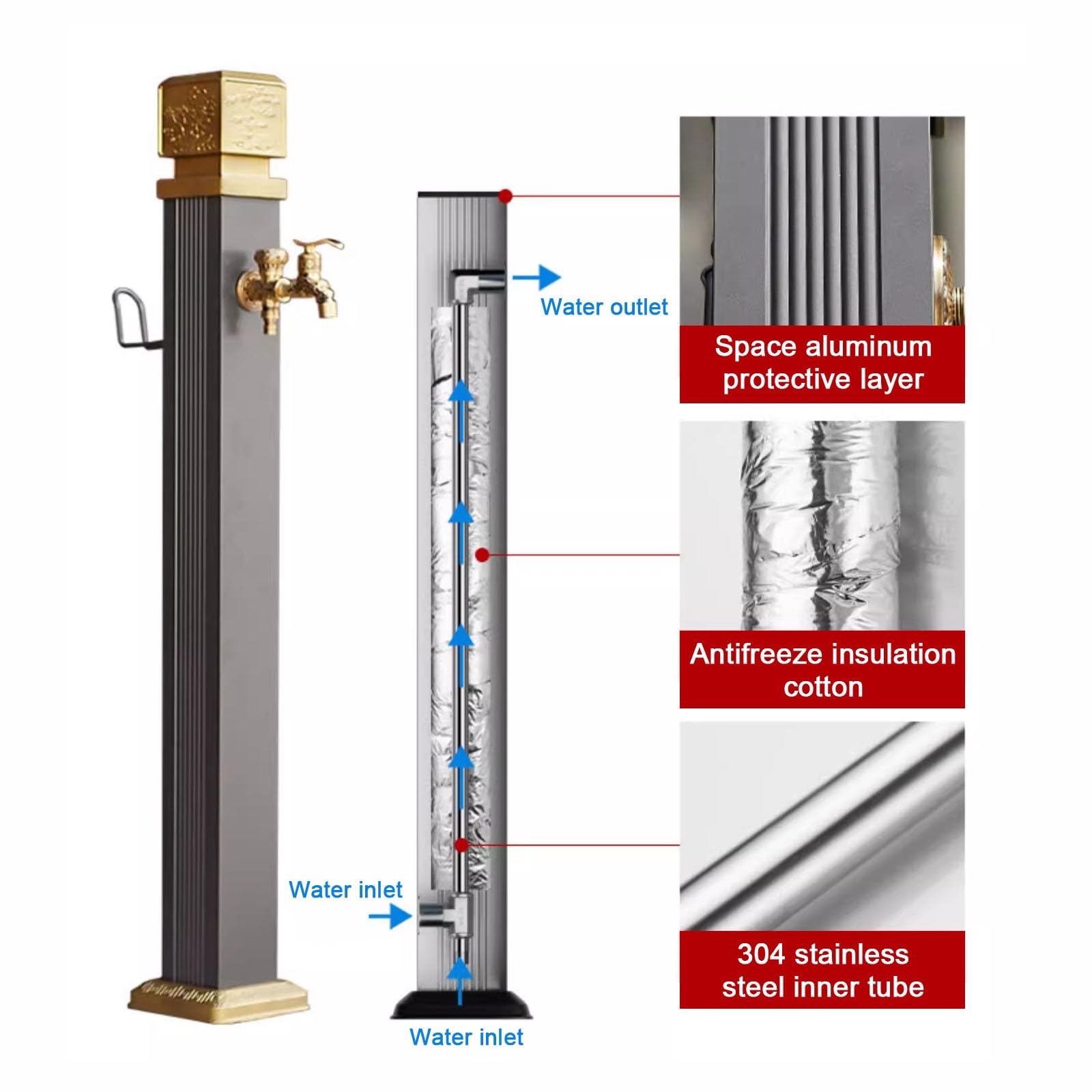 Columna de Agua de Jardín Independiente, Hidrante contra Incendios Resistente a Las Heladas, Grifo Exterior con Soporte para Manguera, para Riego y Riego(114cm/44.9in)