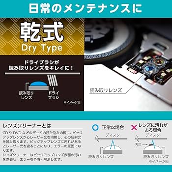 【完全未使用】PLUS MOレンズクリーナー　1ケース 完全未使用】PLUS MOレンズクリーナー 1ケース 完全未使用】PLUS