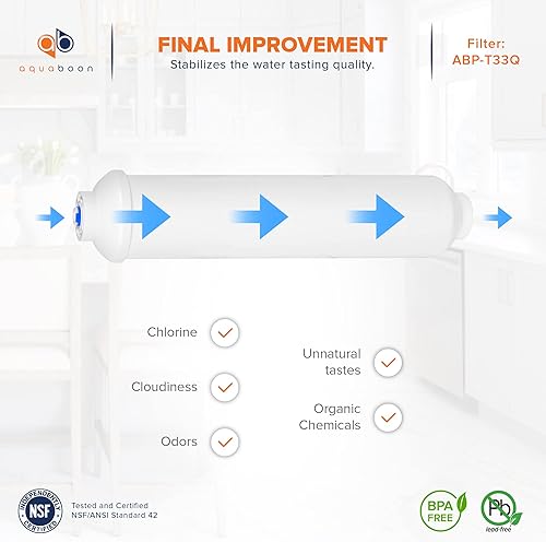 Miniatura 4 de Aquaboon Filtro de agua de carbón activado T33 - Filtro de agua en línea para refrigerador se adapta a línea de agua de 14 - Filtro para máquina de