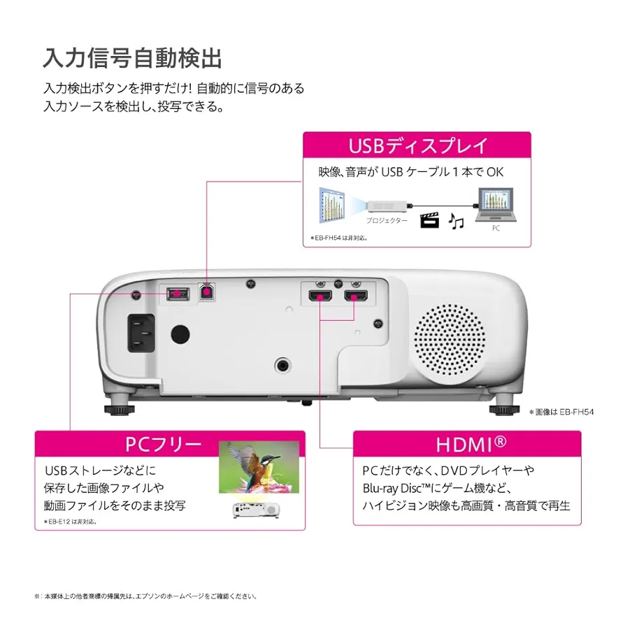 (最終値下げ2/7まで出品)EPSON超小型170Ei5 8G/SSD240G 最終値下げ2/7まで出品)EPSON超小型170Ei5 8G/SSD240G