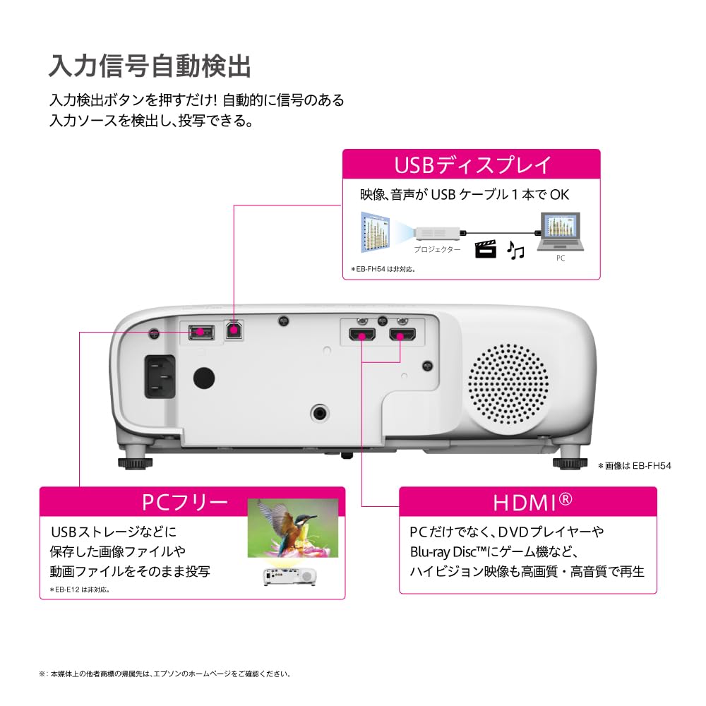 EPSONエプソン　 EB-W12 　LCD プロジェクター Epson Eb-W12 Business Projector 3LCD HDMI 2800lm HDMI w