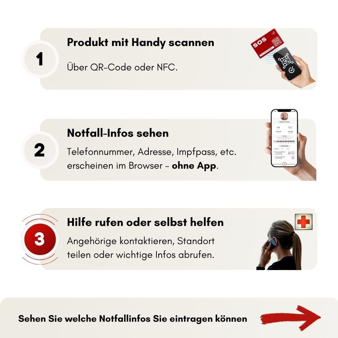 SOS Notfallkarte mit Notfallprofil – NFC & QR Code – deutsche HelpMee® Marke – Für Senioren, Sportler, Urlaub, Ausflüge – weltweit abrufbare Infos mit allen Smartphones