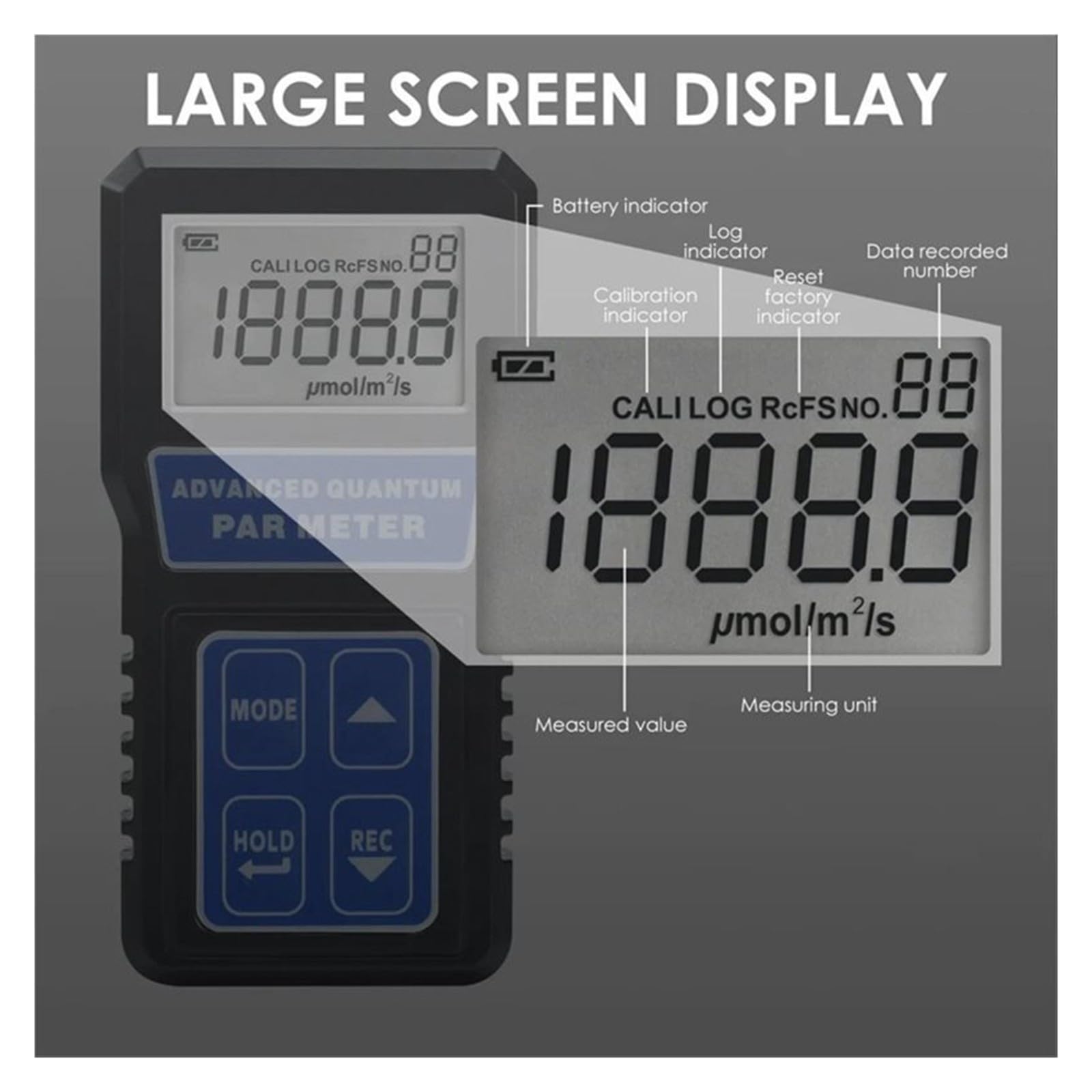 Display LCD Del Misuratore PAR Di Tipo Split Digitale PAR-380