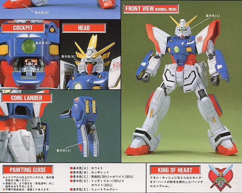 BANDAI Hobby Shining Gundam Action Figure (1/60 Scale)