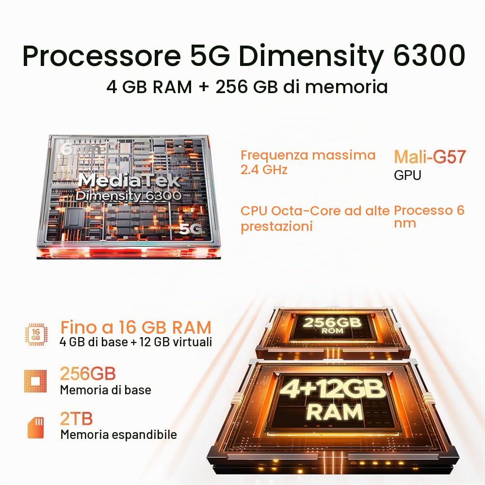 Fire 7 Rugged Smartphone,13000mAh 18W,16GB+256GB/2TB 5G Android 15 Telefono Indistruttibile,64MP+16MP AI Fotocamere,6.6''HD+90Hz Cellulare Antiurto, IP68/NFC/3 slot/OTG (Verde)