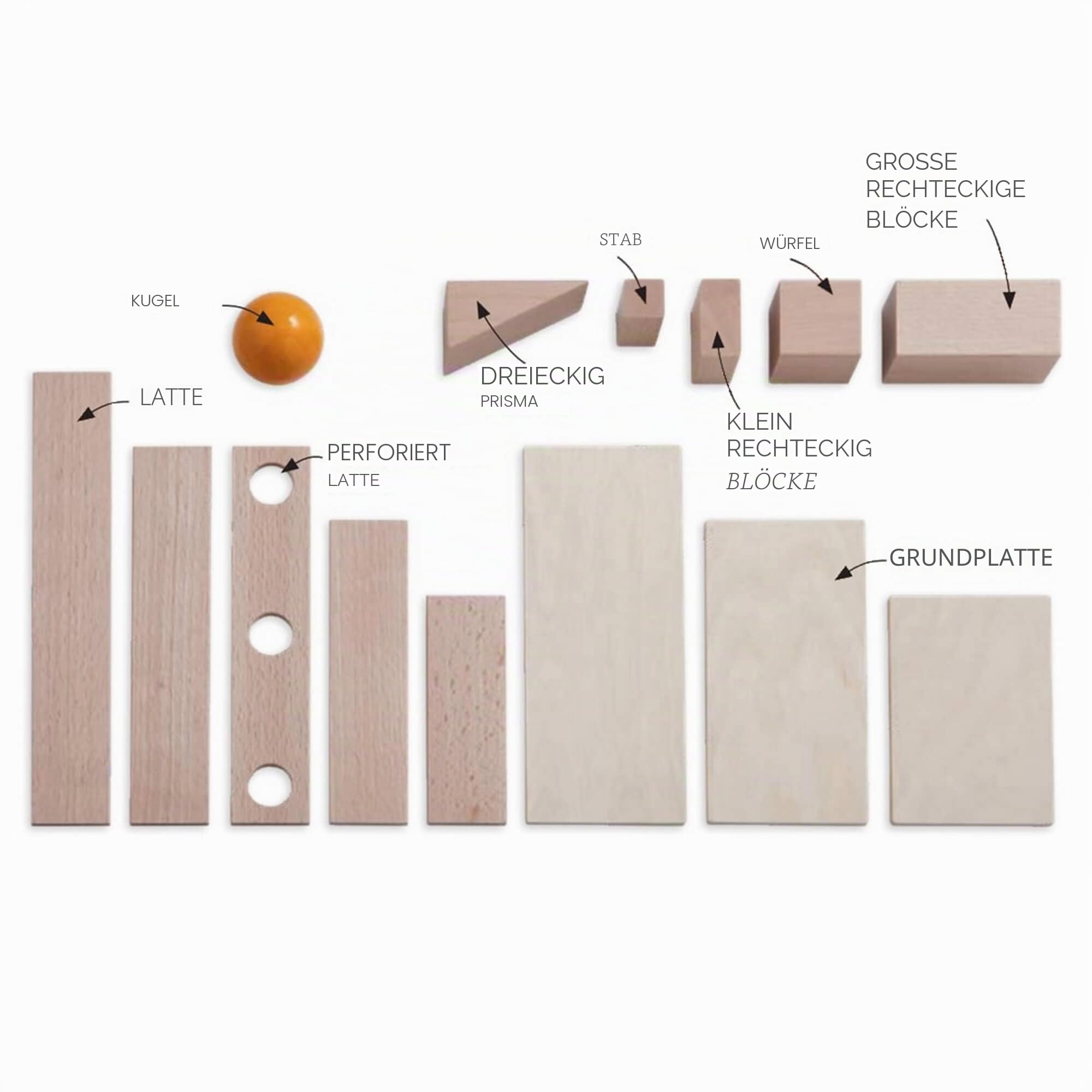 HABA 306251 - Baustein-System Clever-Up! 4.0, Bau- und Entdeckersteine ab 1 Jahr, made in Germany, Beige