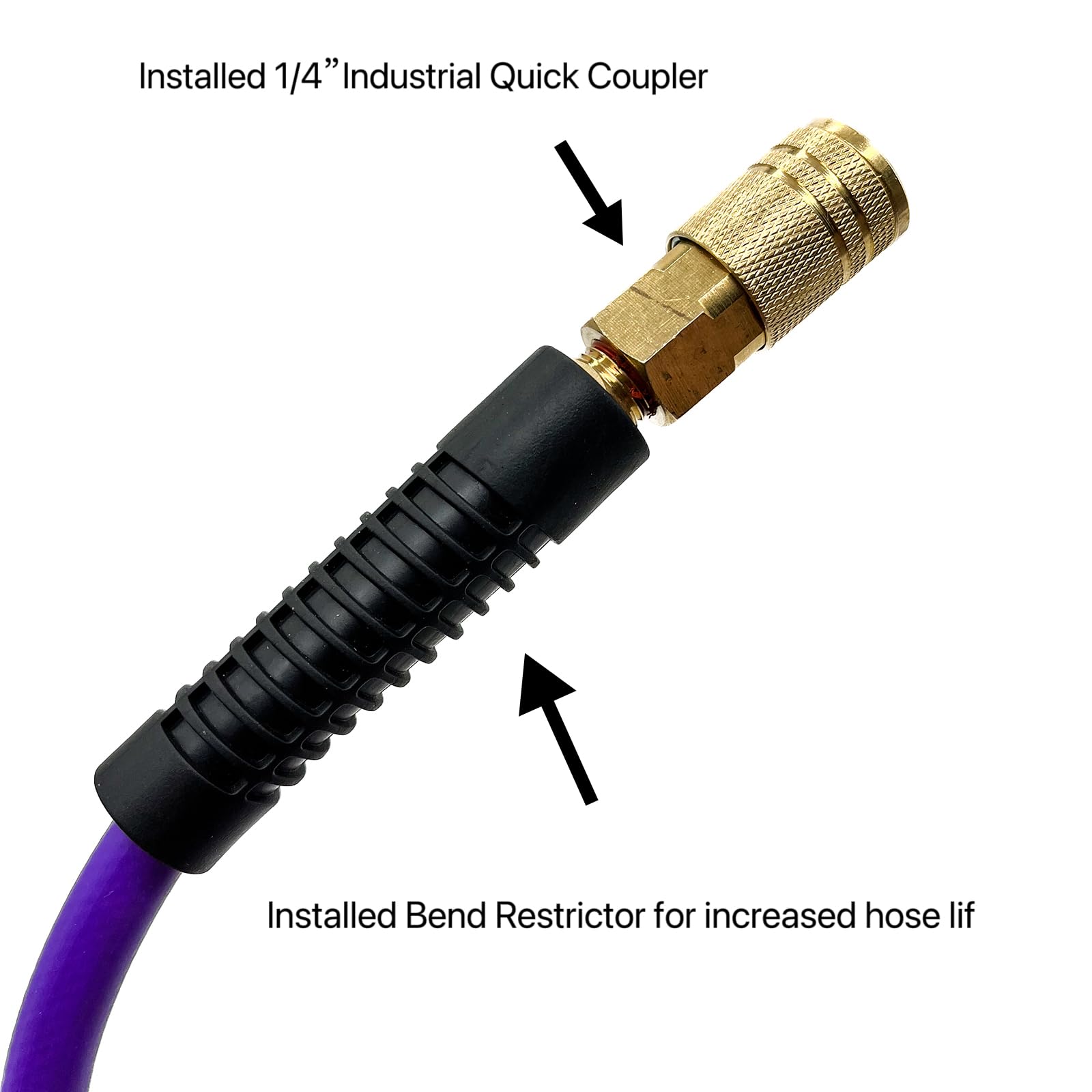 SYXQT 1/4" X 50ft Polyurethane (PU) Reinforced Air Hose - With 1/4" Industrial Quick Coupler, Plug & Bend Restrictor