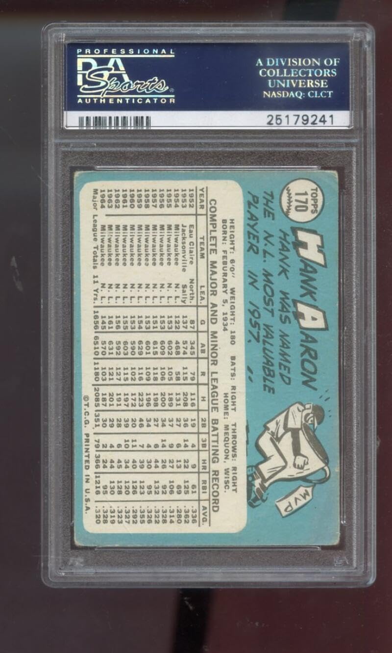 1965 Topps #170 Hank Aaron Milwaukee Braves PSA 2 Graded Baseball Card MLB