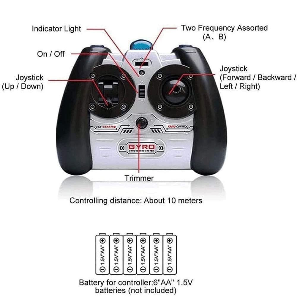 Aereo RC Elicottero RC Militare Imitato, Caccia RC, Drone Giocattolo Aereo RC a 3,5 Canali, Stabilizzatore Giroscopico, Regalo di Natale ad Alta E Bassa velocità per Bambini