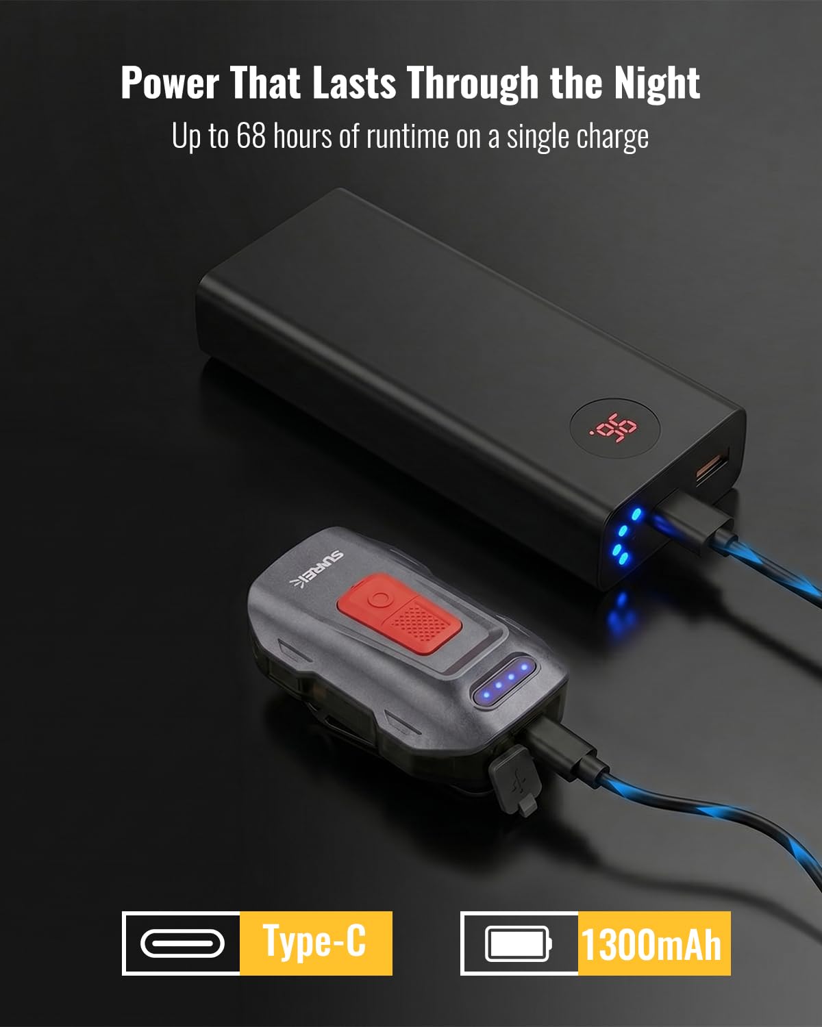 SUNREI Lampe frontale LED à clipser 500 lm - 7 modes - Lampe frontale ultra légère rechargeable avec détecteur de mouvement et technologie Hover-to-Dim, gradation en continu, étanchéité IPX6, type C