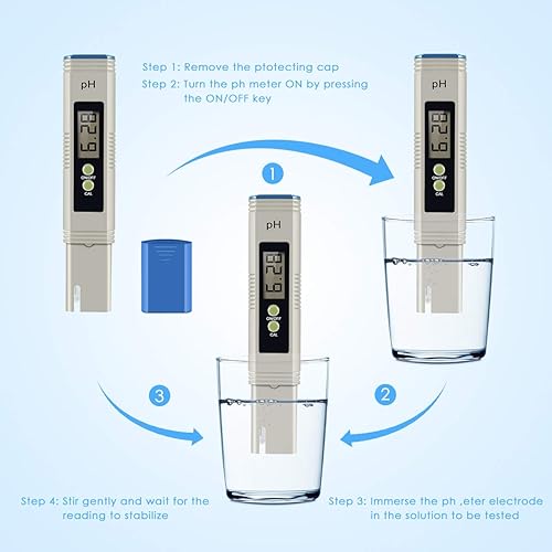 Miniatura 5 de Medidor de PH, medidor de pH digital, medidor de pH para agua, probador de pH 0.01 PH de alta precisión de calidad de agua con rango de medición de