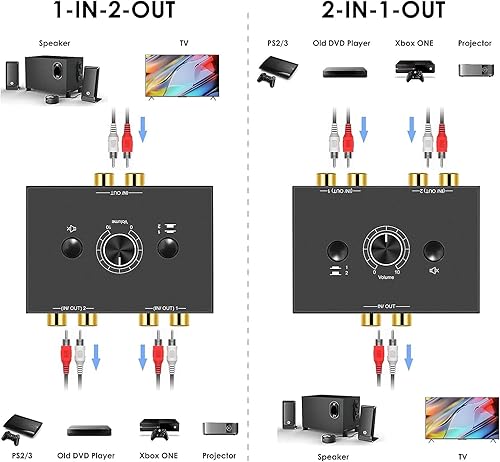 Miniatura 10 de Conmutador de audio bidireccional de canal de sonido LR estéreo de 4 vías, 1 en 4 salidas o 4 en 1, interruptor de audio de canal de sonido LR,