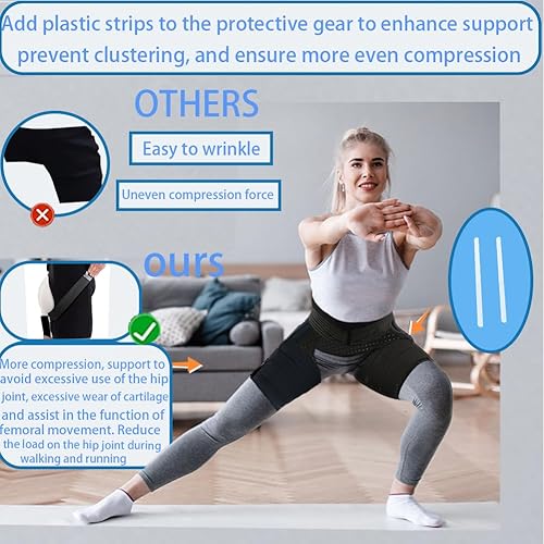 Miniatura 4 de Manga de compresión para muslos  Soporte para dispositivo de alivio del dolor de ciática de cadera  Manga de compresión de isquiotibiales e ingle