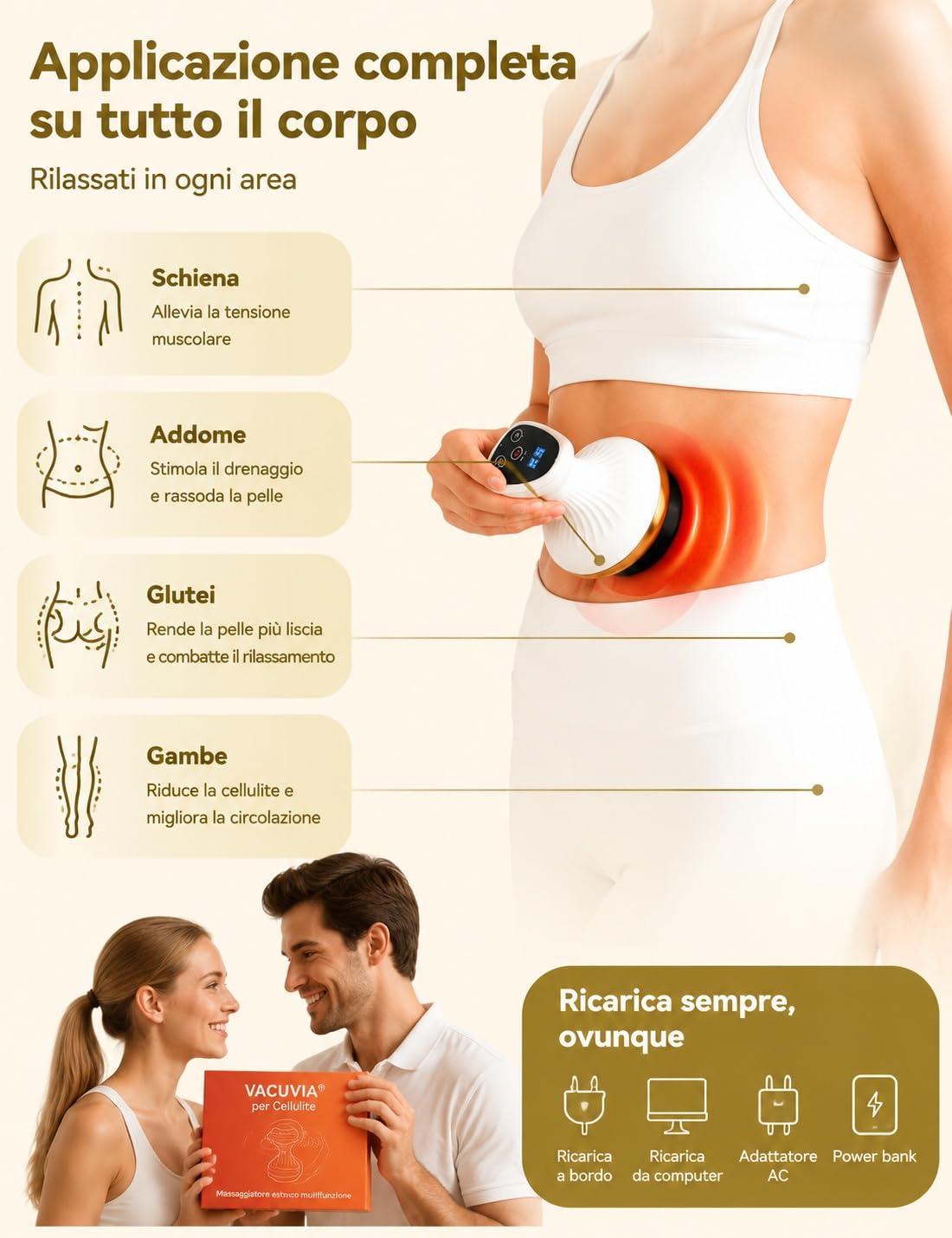 Vacuvia Cellulite Massager, Massaggiatore Anticellulite Vacuum 4 in 1, Aspirazione, Calore e Luce Rossa per Pelle Più Tonica e Riduzione Cellulite per Pelle Più Tonica