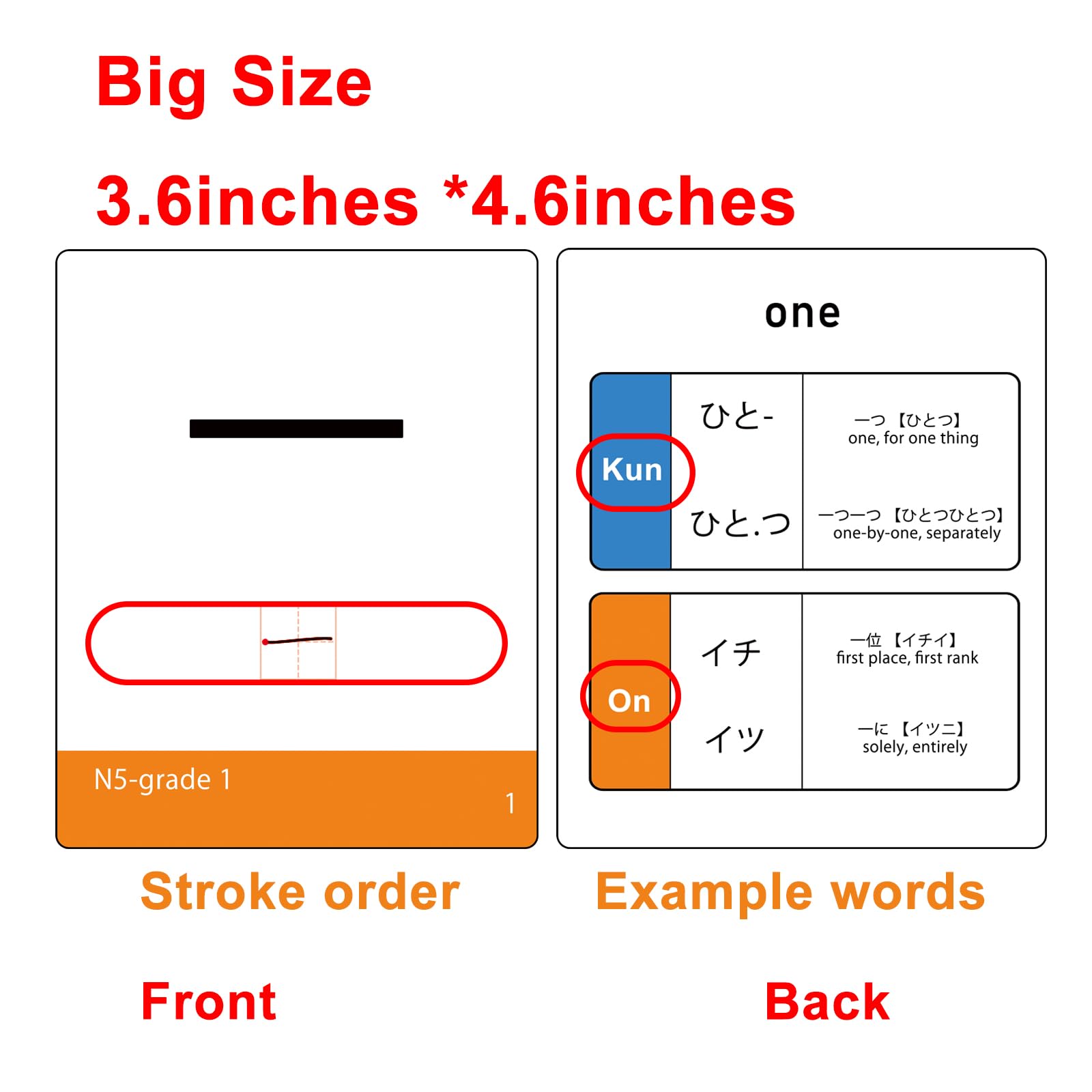 Amazon.co.jp: 覚えやすい日本語漢字フラッシュカード80枚。初心者向け