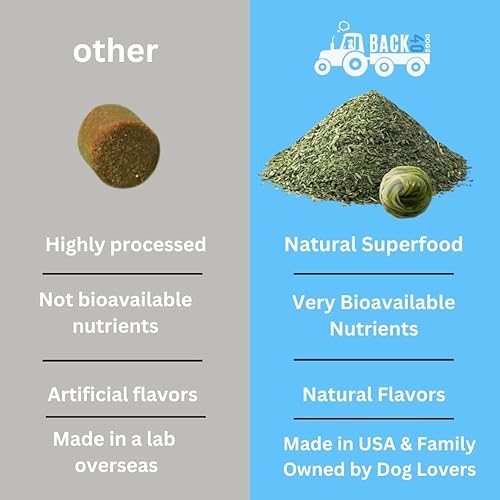 Miniatura 4 de Back 40 Dogs Kelp Powder, suplemento de algas marinas secas para una salud óptima de las mascotas, vitaminas multifuncionales para perros ricas en