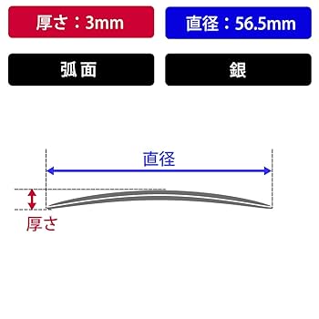 専用出品　meru様　3L2Lサイズ10kg Amazon | [ネグエス] ホイールセンターキャップシール ホイール