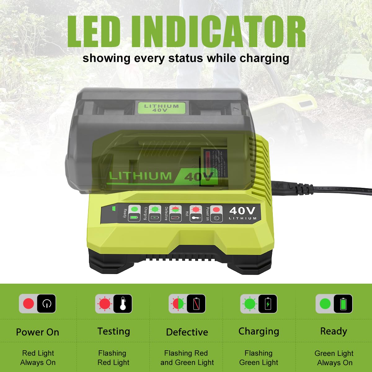 Powilling Replacement for Ryobi 40V Battery Charger, OP401 Fast Charger Compatible with Ryobi OP4040, OP4050, OP4050A, OP40601, OP4026, OP4015, OP403