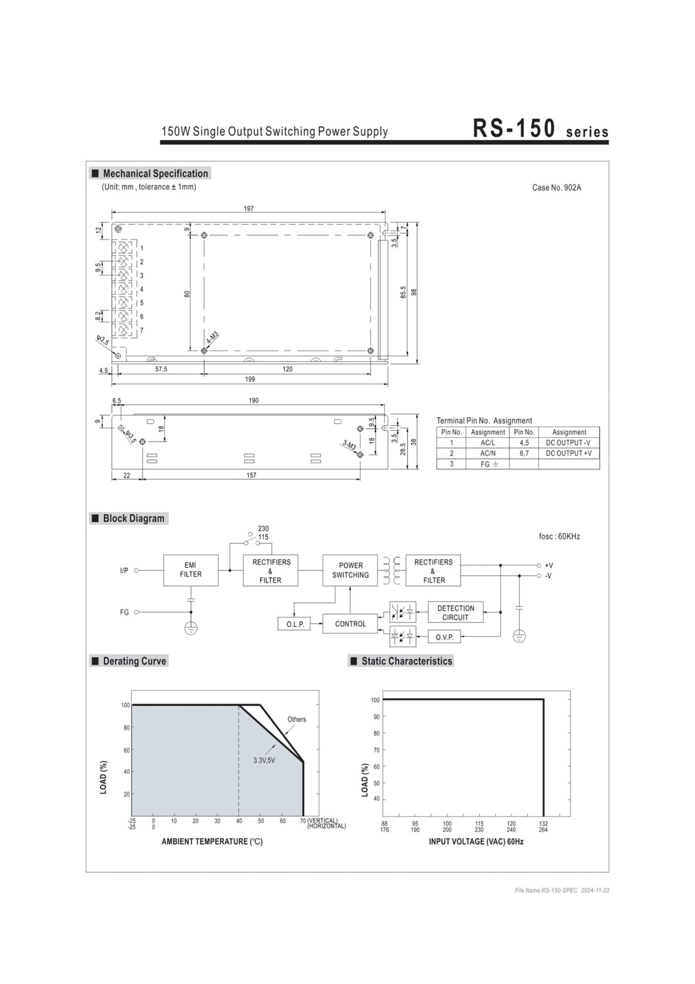 150W Schaltnetzteil mit Einzelausgang RS-150-3,3V 5V 12V 15V 24V 48V(RS-150-5)