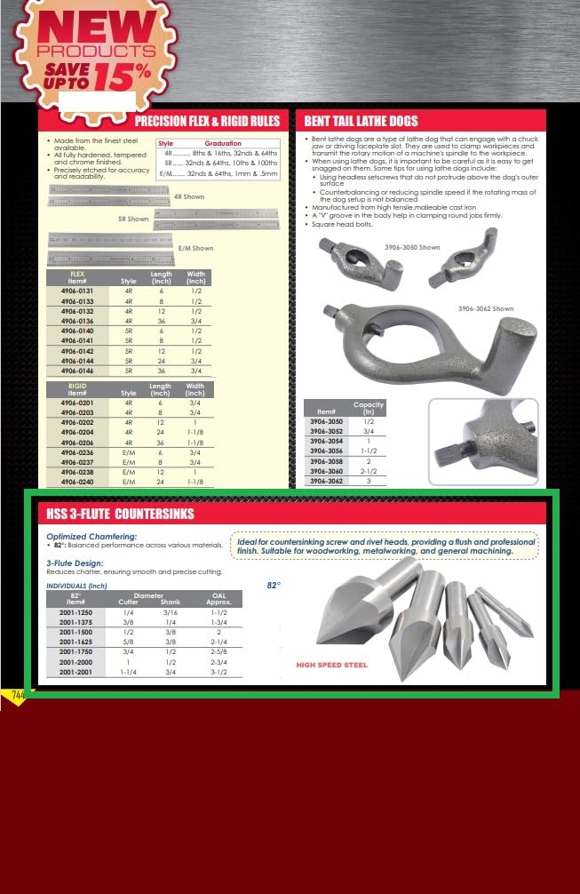 HHIP 2001-2000 1 Inch 82 Degree 3 Flute HSS Countersink