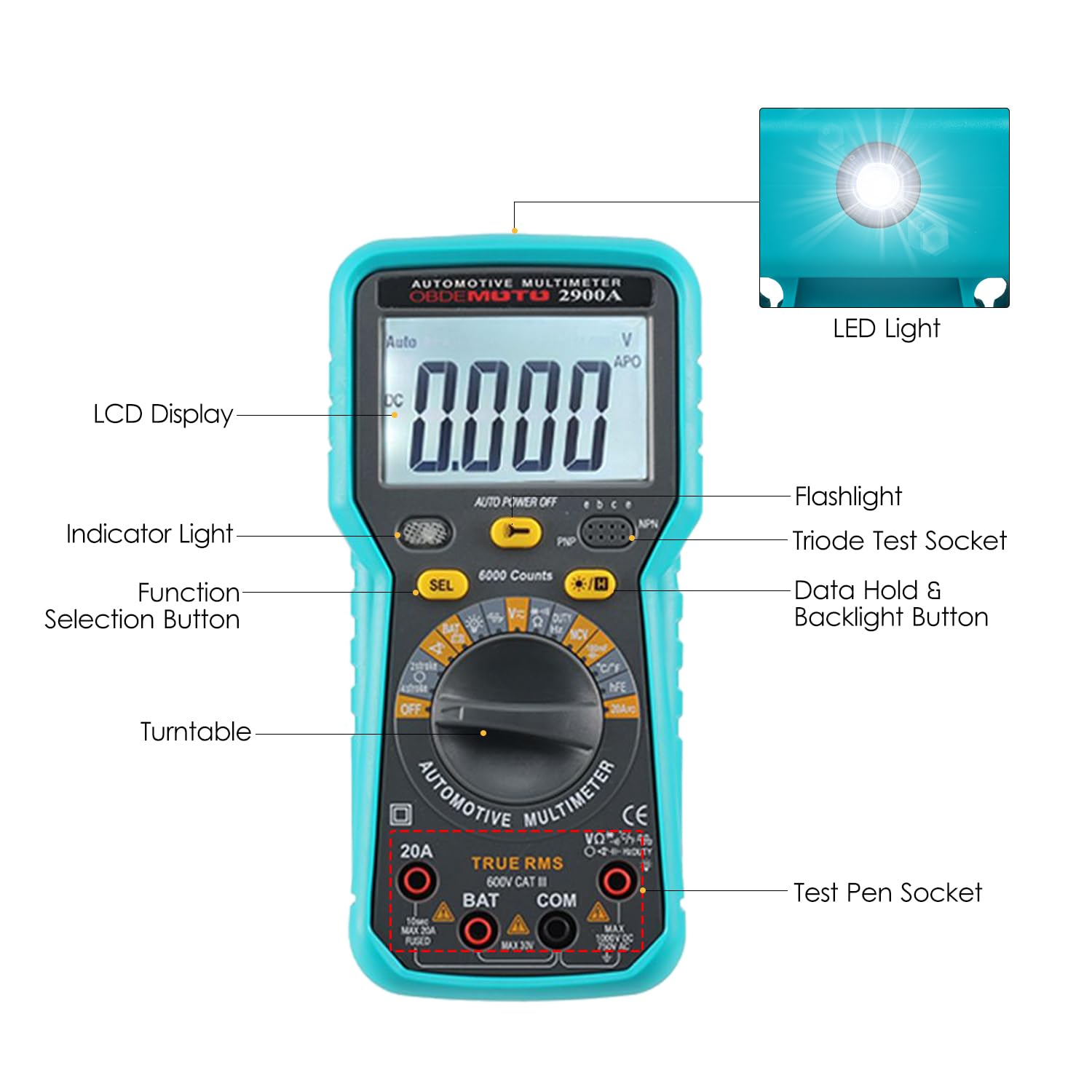 Digital Automotive Multimeter 6000 Counts True RMS Tester with Flashlight, NCV Measurement, Test Lamp, for Vehicle Maintenance and Debugging