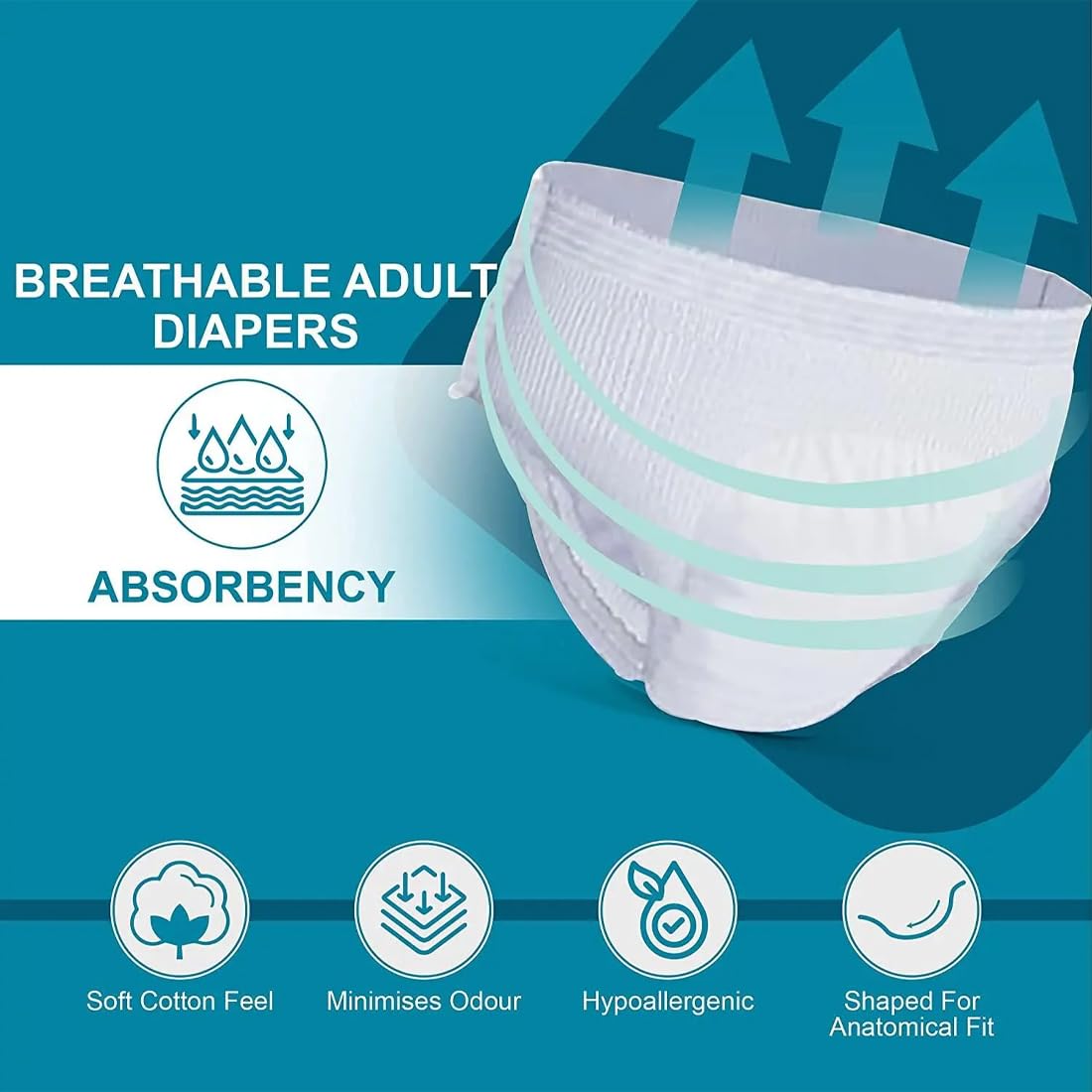 Lot De 10 Culottes Jetables Pour Femme - Maternité, Post-Partum, Voyage, Massage, Spa