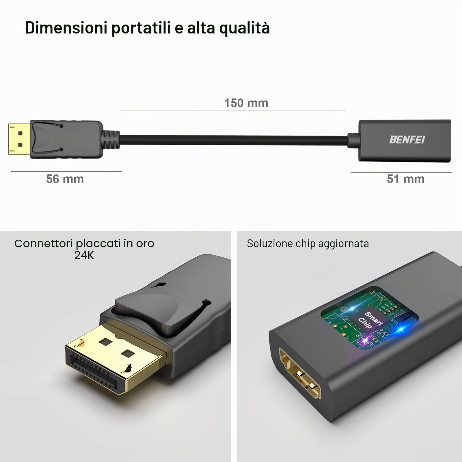 BENFEI Adattatore Displayport a HDMI, Convertitore DP Maschio a HDMI Femmina con Audio