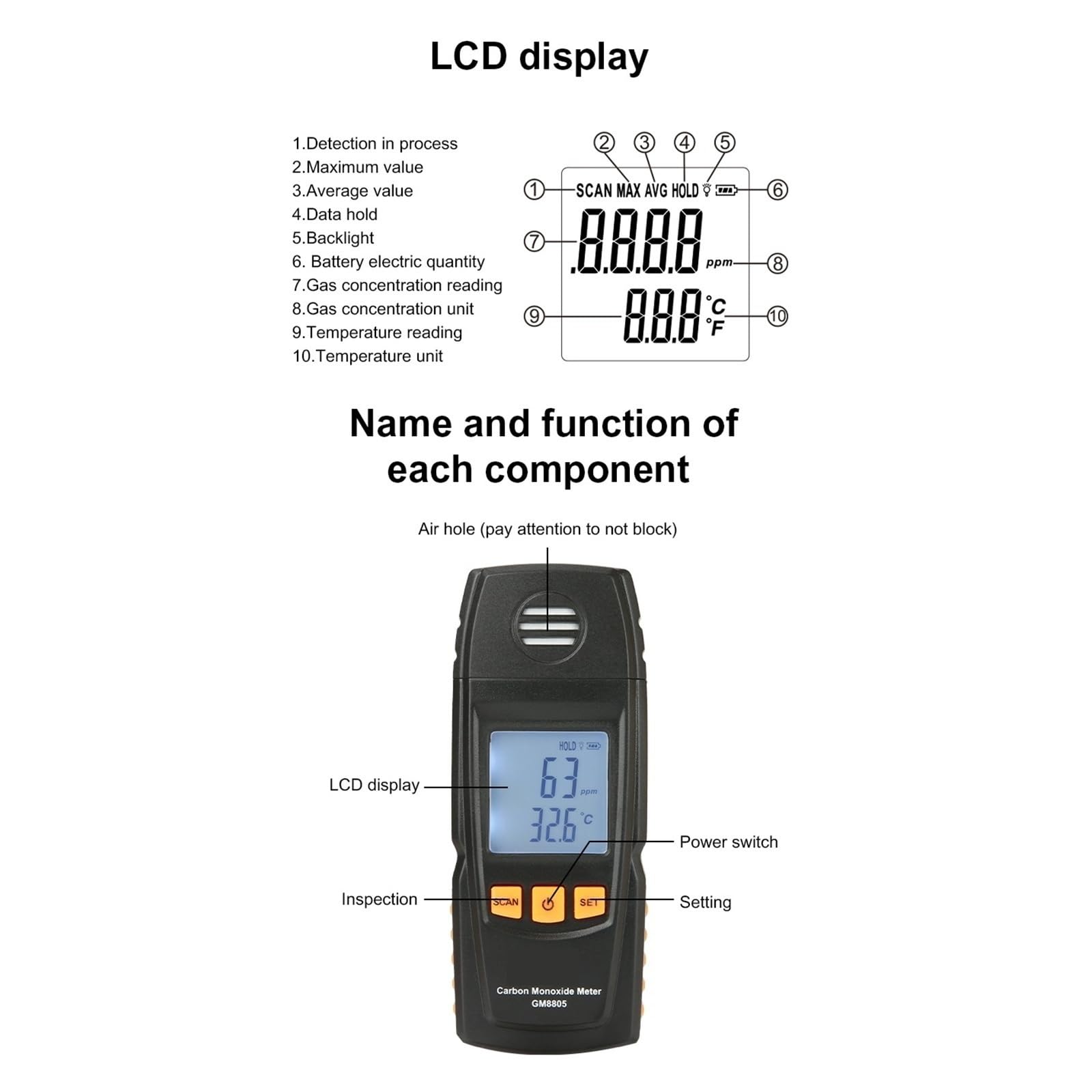 GM8805 Cyfrowy detektor tlenku węgla 1 ppm Analizator gazu Tester Monitor wycieku gazu Alarm 0~1000 ppm Wszechstronne zastosowania