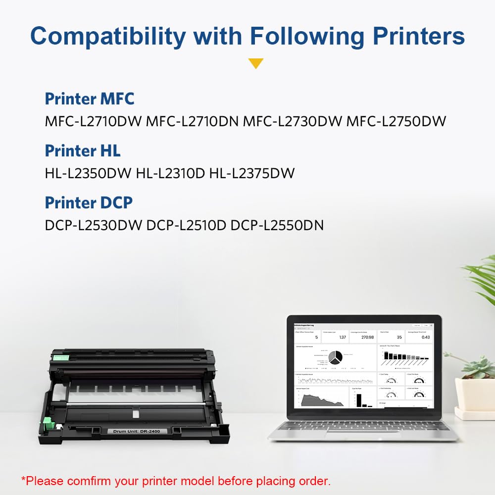 SMARTOMI DR2400 Tamburo Compatibile con Brother TN2420 per MFC-L2710DW MFC-L2750DW HL-L2310D HL-L2370DN DCP-L2510D DCP-L2530DW MFC-L2730DW HL-L2350DN HL-L2375DW DCP-L2537DW DCP-L2550DN (Non toner)