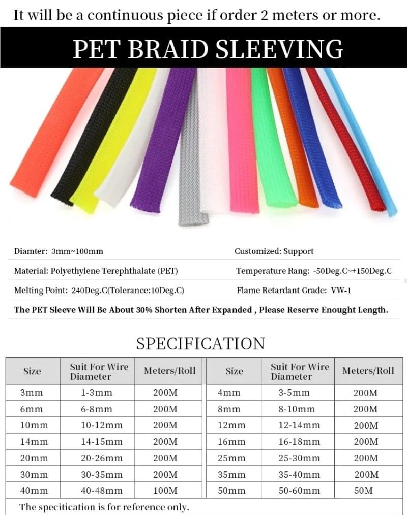 Geflochtener Kabelschlauch, 6 mm hochdichter PET-Geflechtschlauch, Mehrfarbig, 1 m bis 50 m(Gray,20meter)
