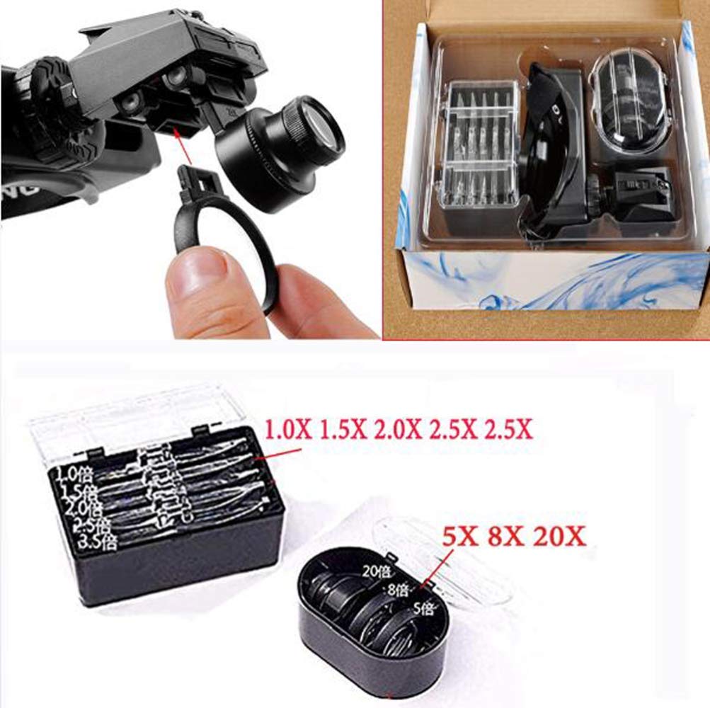 8 Linsen 1,0X, 1,5X, 2,0X, 2,5X, 3,5X, 5X, 8X, 20X Lupe, LED-Licht, Freisprech-Stirnband, Lupenlampe, Stirnband, Brille, Lupe, Lesebrille mit LED-Leuchten, Brillenlupenwerkzeug Safehappy