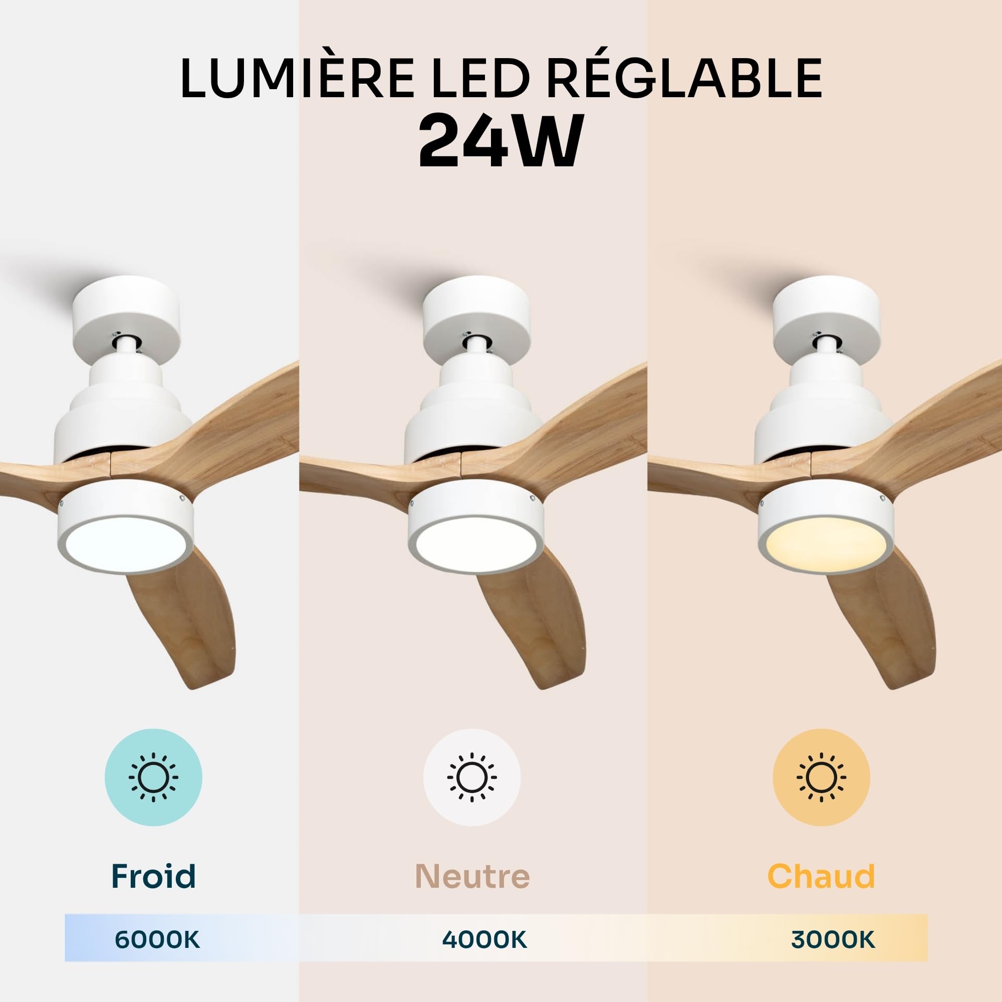 Mellerware - Ventilateur de plafond avec télécommande Brizy! Bright 45W | Lampe puissante | Ultra silencieux | 3 lames | Diamètre 132cm | 6 vitesses | Refroidissement + LED intégrée | Bois clair