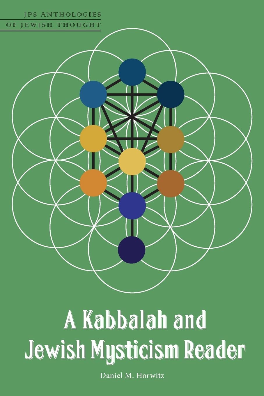 A Kabbalah and Jewish Mysticism Reader (JPS Anthologies of Jewish Thought)