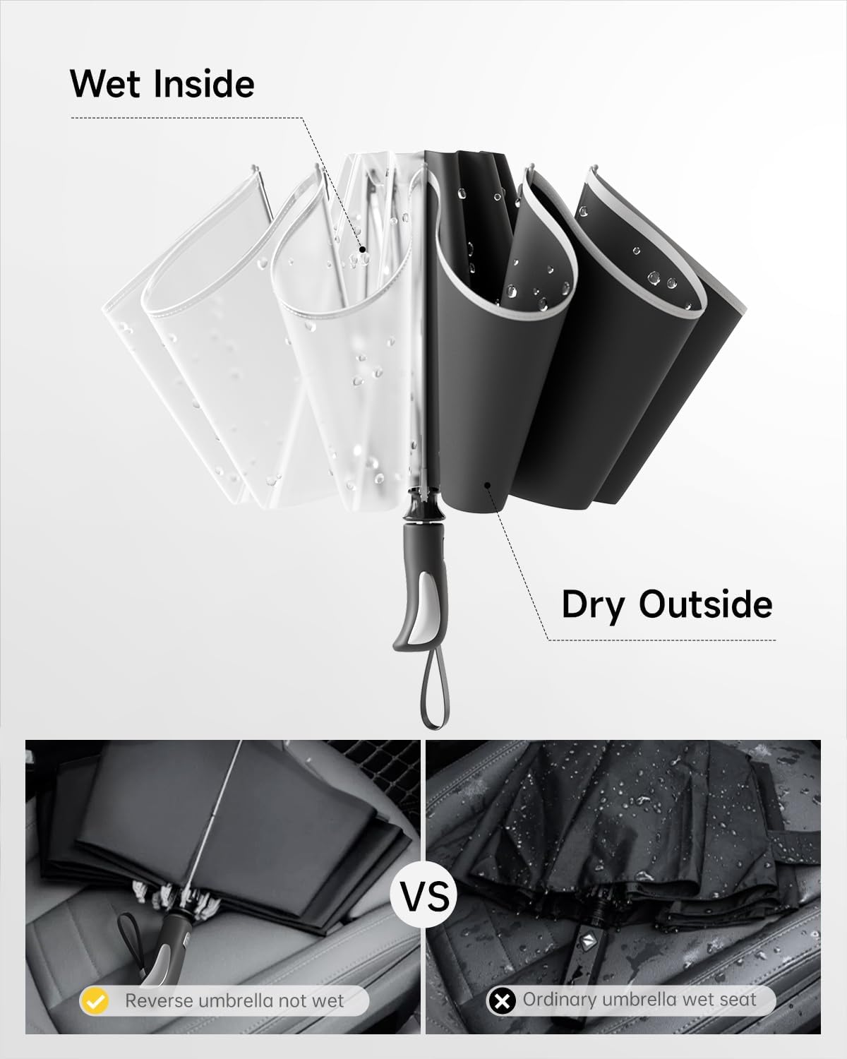 Windproof Travel Umbrella for Rain, Withstand 85MPH Winds, 48 Inch Auto Open Close Reverse Folding Umbrella with Leather Carrying Strap, Inverted Design Keeps Wet Surface Inside,Ergonomic Handle,Business Classic,for Travel, Women, Men, Fits Backpack & Cars (Black)
