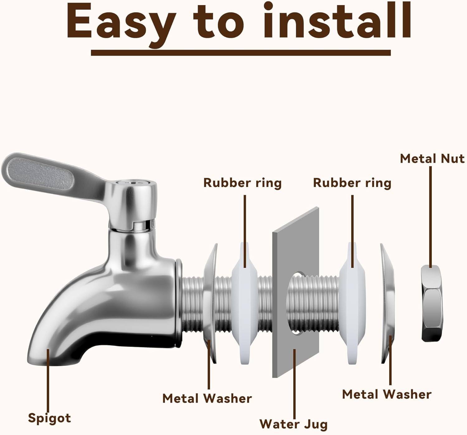 Water Spigot Compatible with Igloo Cooler, 1 Pack Stainless Steel Spigot for Stanley Jug 2 Gallon Igloo Water Dispenser 5 Gallon image 5 of 6 B0FHKKD734