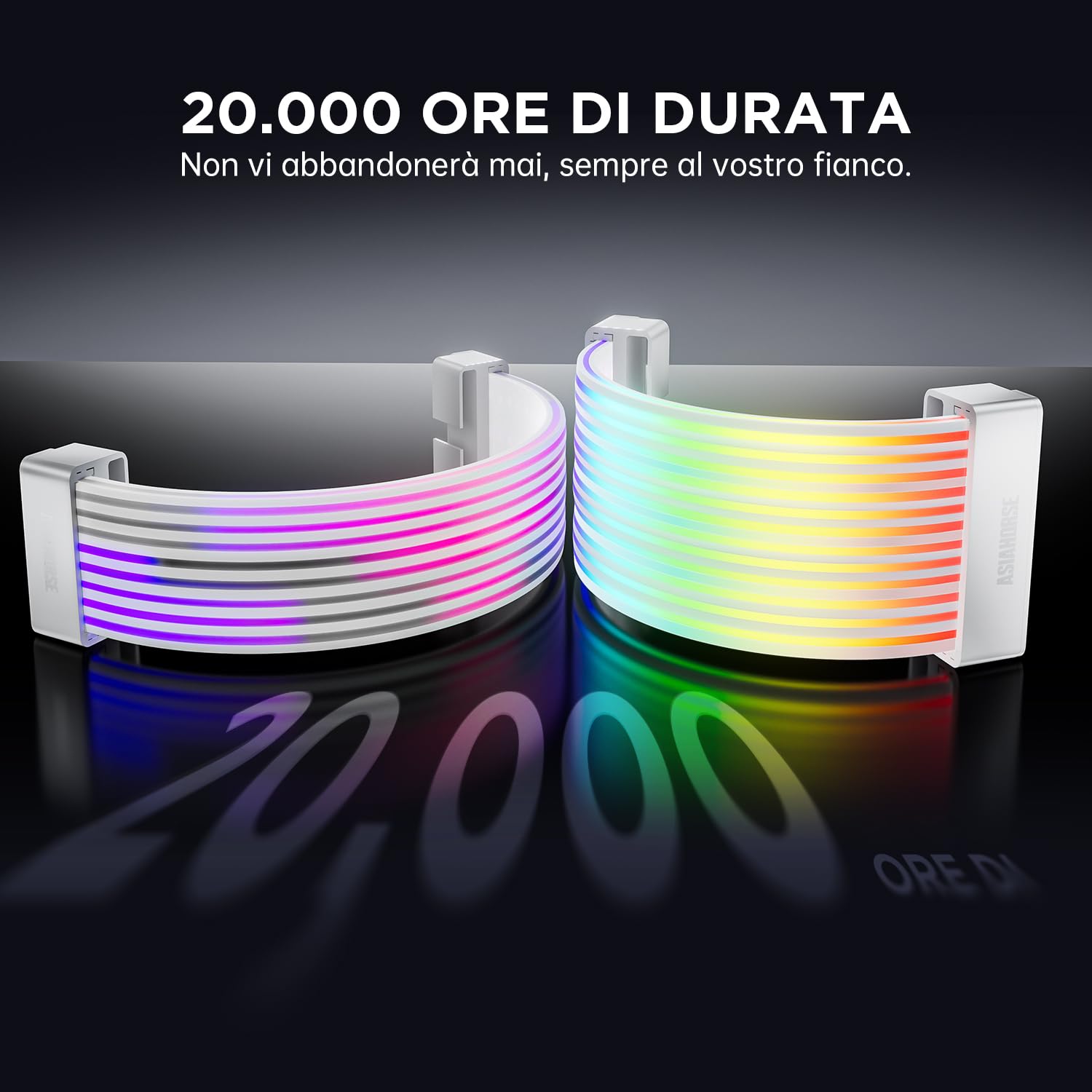 AsiaHorse ARGB - Kit di copertura cavo PSU Aurora RGB per scheda madre e cavo PC GPU, 5 V 3 pin ARGB SYNC, compatibile con cavi 12 + 4 pin/8 pin/24 pin AURORA-CO-WH