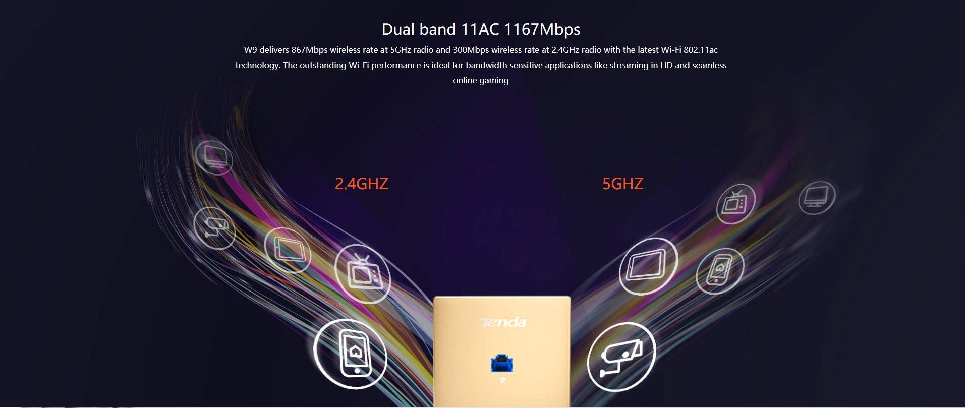 TENDA Access Point Wireless in-Wall WRLS
