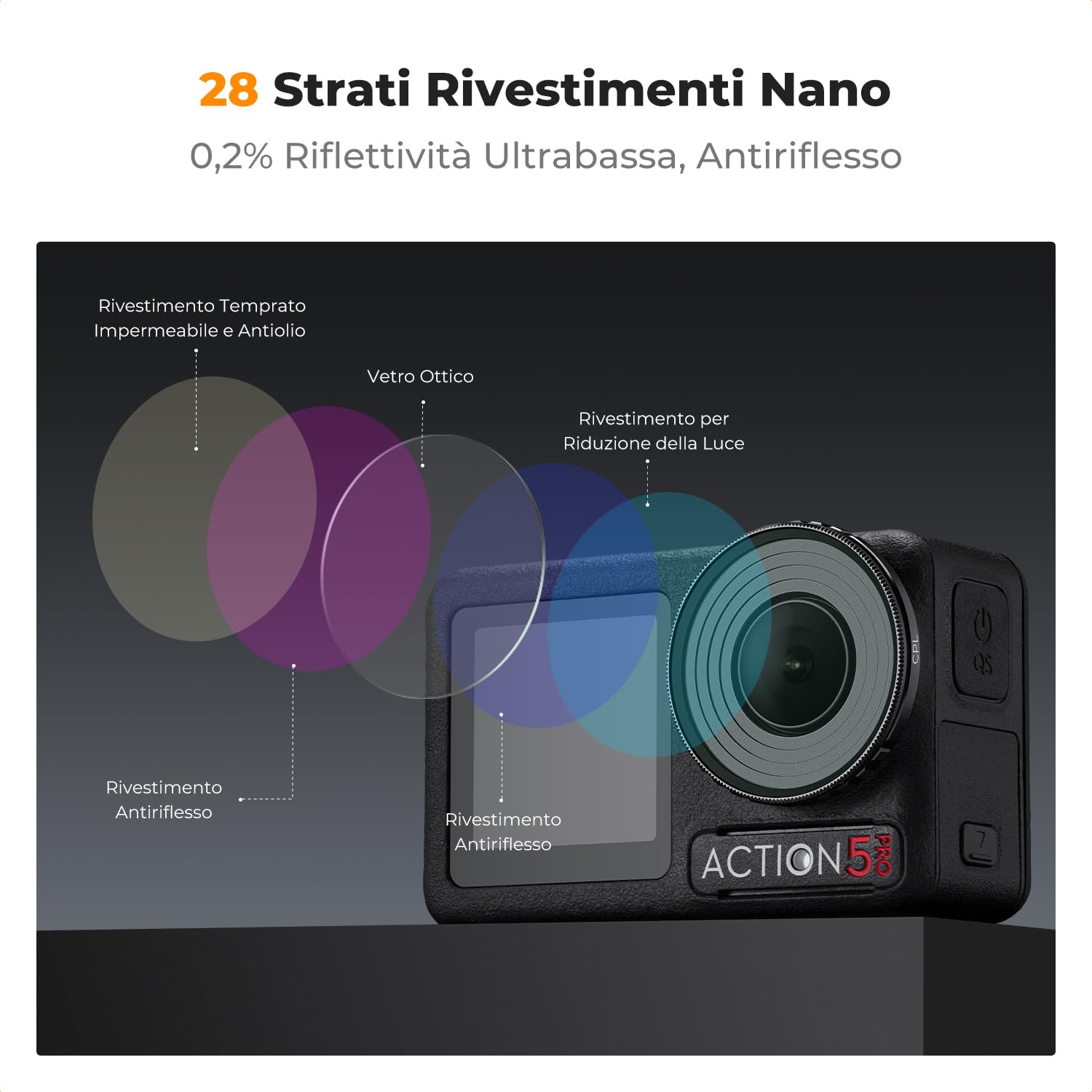 K&F CONCEPT Kit di 6 Filtri ND Compatibili con DJI Osmo Action 5 Pro/Action 4, Vetro Ottico HD Multiplo Strato CPL + ND8 + ND16 + ND32 + ND64 + ND256 Accessori per Action Camera a Densità Neutra