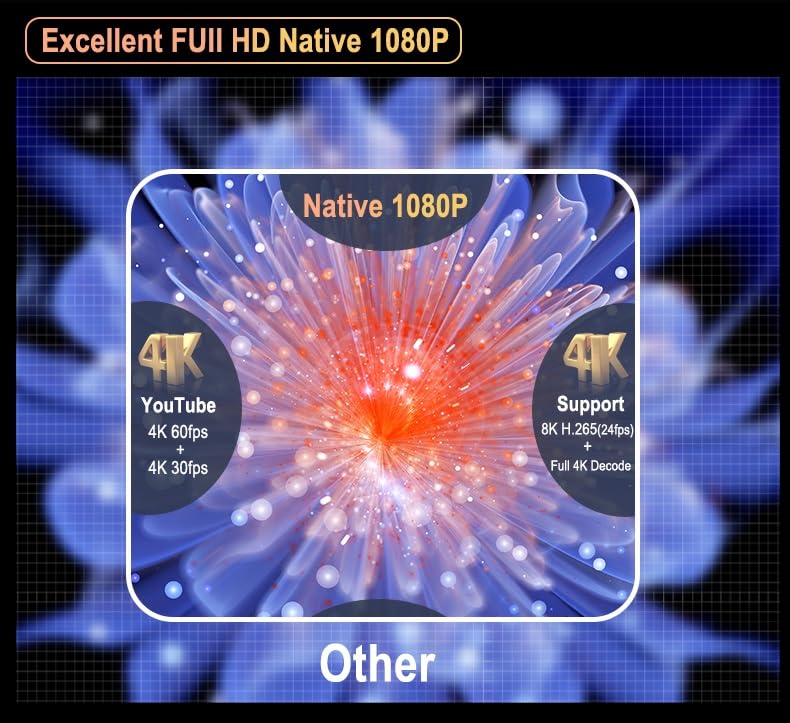 Image of TOPTRO Ultrapix Smart Projector 4K Ultra HD Support, Electronic Focus, Native 1080P Ultra Bright 12600 Lumens (Best in Segment) Android 11, 2GB 16GB 5G Wi-Fi, Bt 5, Builtin Apps