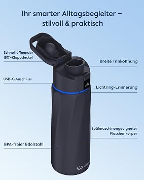 WaterH BOOST Smart Water Bottle Tracker with Reminder to Drink Water, 24oz