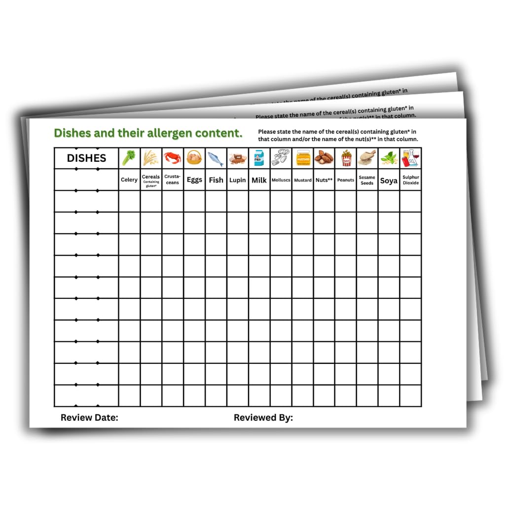 Food Allergen Content Chart, A4 Size, Pack of 3, Can Be Written On, 14 Major Allergens Tracking Sheet, Splash-Proof