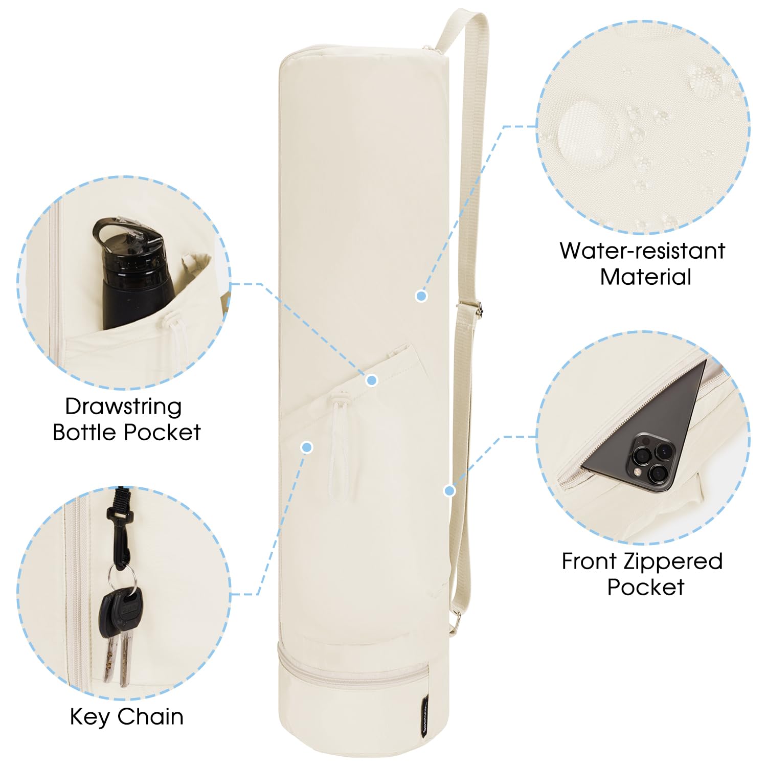 sportsnew Yoga Mat Bag Large with Carrying Strap, Bottle Pocket and Wet Compartment - Image 3