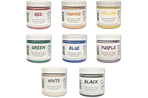 Glazes Offer Colorful Canvas for Ceramic Masterpieces