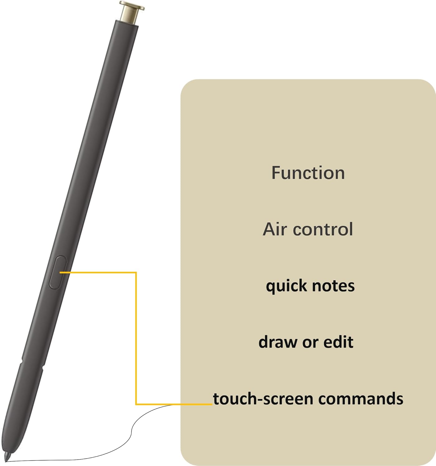 Galaxy S24 Ultra S Pen withBluetooth Replacement for Samsung Galaxy S24 Ultra (Yellow)
